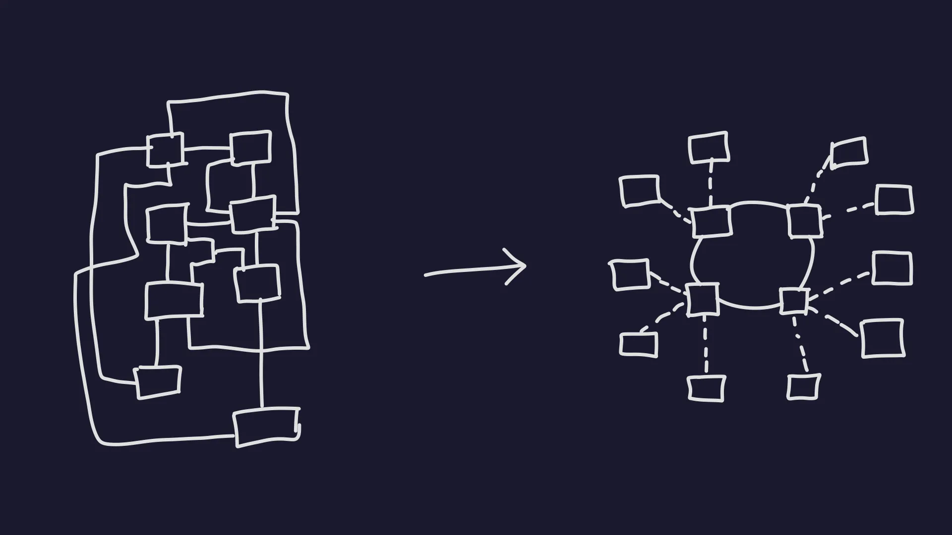 Clawdbot, Capsules, and Self-Evolving Agents