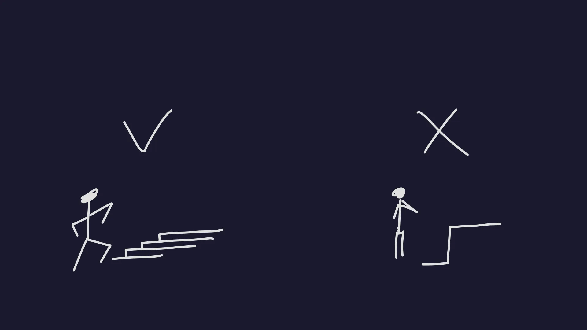 Small Steps Beat Big Leaps: Why Familiar Interfaces Win